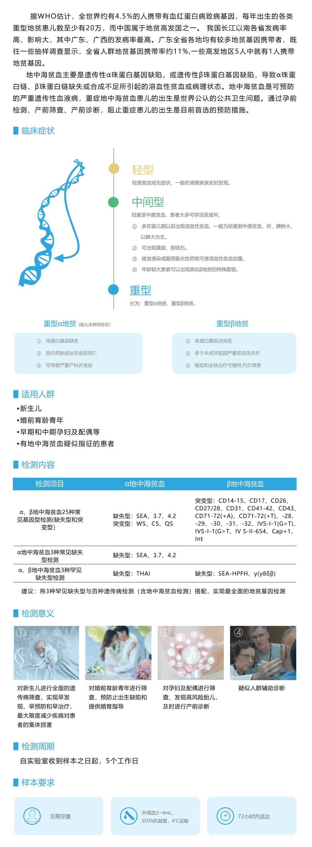 地中海貧血檢測(cè)